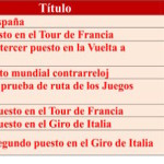 CUADRO 1 PAG DEPORTES 2754