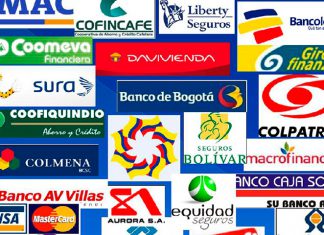 Radiografía del sector financiero