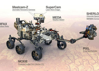 Marte: La inteligencia del Perseverance